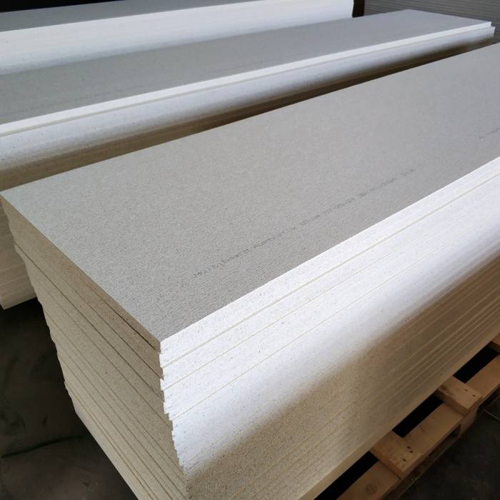 3-20mm Interior Fireproof Magnesium Oxide Board Price